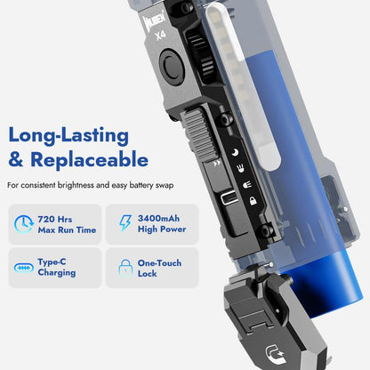 Lumitrax™ - Linterna EDC magnética con cabeza giratoria