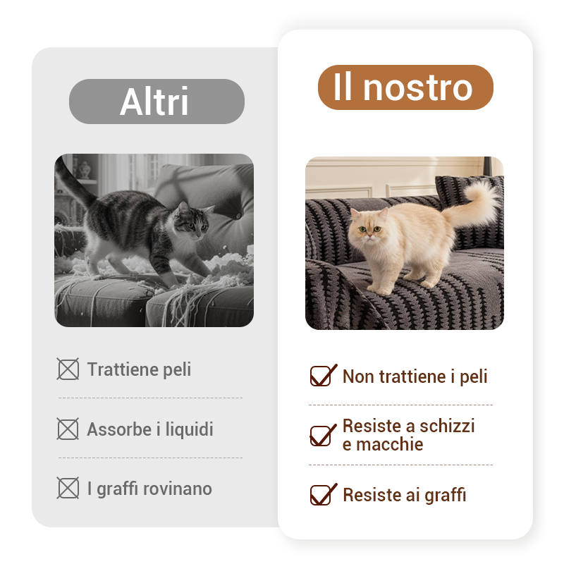 Soffiluxe™ Copridivano Morbido Antiscivolo – Protezione elegante per ogni ambiente
