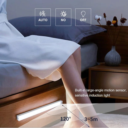 LumiSense™ – Smart Rechargeable Sensor Lamp for Home | 1+1 Free