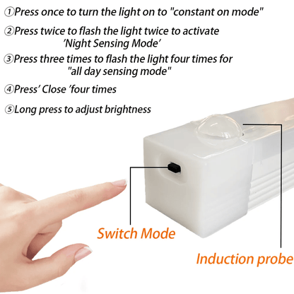 LumiSense™ – Smart Rechargeable Sensor Lamp for Home | 1+1 Free