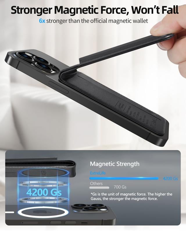 MagnetiQ | La billetera MagSafe que es 6 veces más fuerte y puede con todo