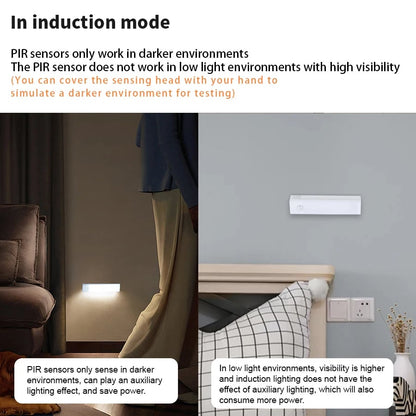 LumiSense™ – Smart Rechargeable Sensor Lamp for Home | 1+1 Free