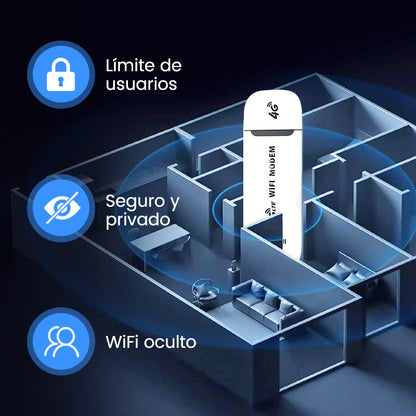 NetWave™ - Router WiFi Portátil 4G LTE USB