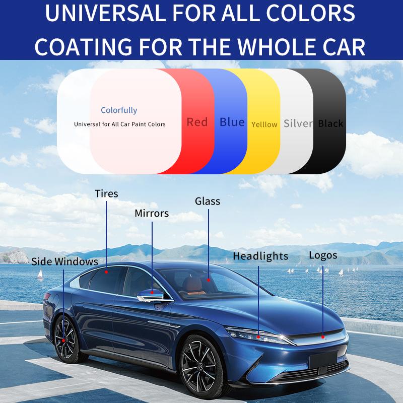 Brillarex™ - Spray Protector para Auto con Brillo Intenso