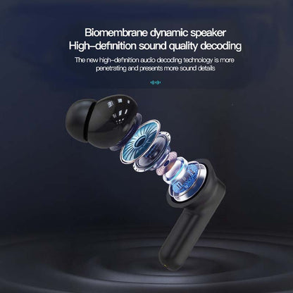 AuraSonic: Gli auricolari intelligenti con display touch e audio HD