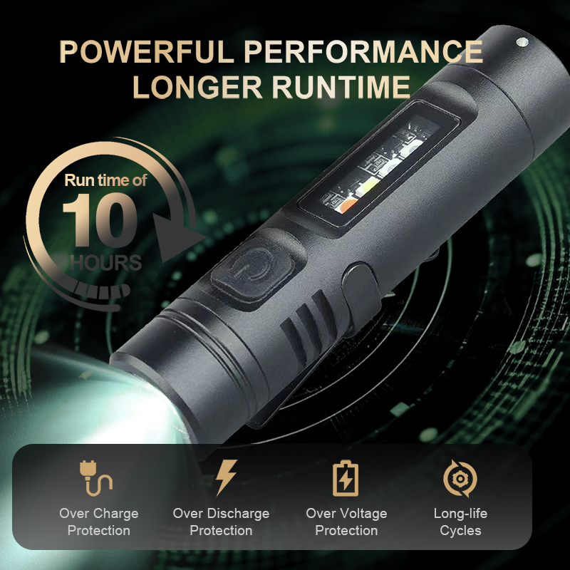 Lumiora™ MiniTorch – Potenza tascabile per ogni momento