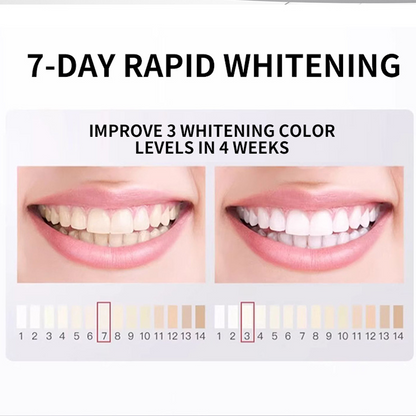 Dentavéra™ Nano dentifricio riparatore | 1+1 GRATIS
