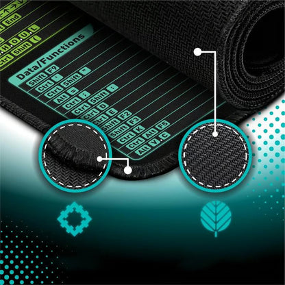 Keyvora™ – Tappetino Scrivania con Scorciatoie Integrate