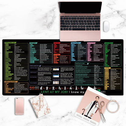 Keyvora™ – Tappetino Scrivania con Scorciatoie Integrate